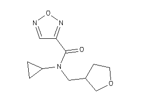 N-cyclopropyl-N-(tetrahydrofuran-3-ylmethyl)furazan-3-carboxamide