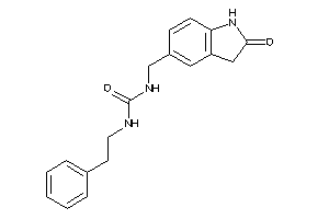 1-[(2-ketoindolin-5-yl)methyl]-3-phenethyl-urea