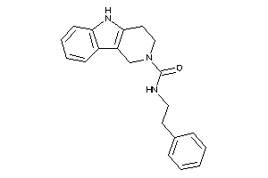 N-phenethyl-1,3,4,5-tetrahydropyrido[4,3-b]indole-2-carboxamide