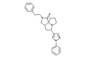 Phenethyl-(1-phenylpyrazol-4-yl)BLAHone