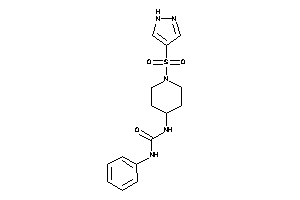 1-phenyl-3-[1-(1H-pyrazol-4-ylsulfonyl)-4-piperidyl]urea