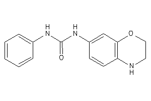 1-(3,4-dihydro-2H-1,4-benzoxazin-7-yl)-3-phenyl-urea
