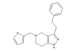 Image of 3-phenethyl-5-(2-thenyl)-1,4,6,7-tetrahydropyrazolo[4,3-c]pyridine