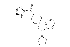 1H-pyrazol-5-yl-(3-pyrrolidinospiro[indane-1,4'-piperidine]-1'-yl)methanone