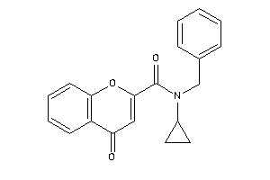 N-benzyl-N-cyclopropyl-4-keto-chromene-2-carboxamide