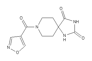 8-(isoxazole-4-carbonyl)-2,4,8-triazaspiro[4.5]decane-1,3-quinone
