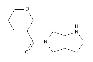 2,3,3a,4,6,6a-hexahydro-1H-pyrrolo[3,4-b]pyrrol-5-yl(tetrahydropyran-3-yl)methanone