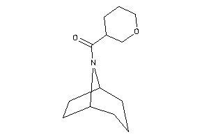 8-azabicyclo[3.2.1]octan-8-yl(tetrahydropyran-3-yl)methanone