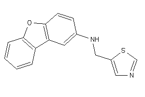 Dibenzofuran-2-yl(thiazol-5-ylmethyl)amine