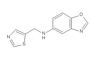 1,3-benzoxazol-5-yl(thiazol-5-ylmethyl)amine