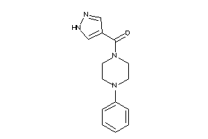 Image of (4-phenylpiperazino)-(1H-pyrazol-4-yl)methanone