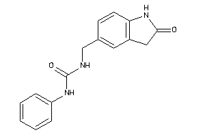 1-[(2-ketoindolin-5-yl)methyl]-3-phenyl-urea