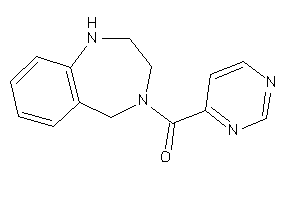 4-pyrimidyl(1,2,3,5-tetrahydro-1,4-benzodiazepin-4-yl)methanone