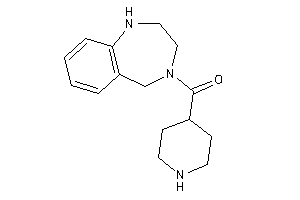 4-piperidyl(1,2,3,5-tetrahydro-1,4-benzodiazepin-4-yl)methanone