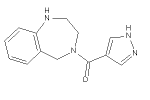 1H-pyrazol-4-yl(1,2,3,5-tetrahydro-1,4-benzodiazepin-4-yl)methanone