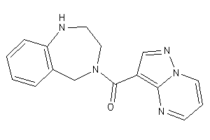 Pyrazolo[1,5-a]pyrimidin-3-yl(1,2,3,5-tetrahydro-1,4-benzodiazepin-4-yl)methanone