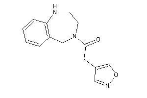 2-isoxazol-4-yl-1-(1,2,3,5-tetrahydro-1,4-benzodiazepin-4-yl)ethanone