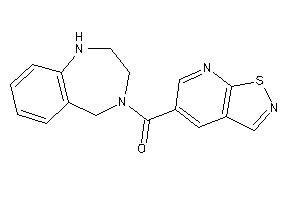 Isothiazolo[5,4-b]pyridin-5-yl(1,2,3,5-tetrahydro-1,4-benzodiazepin-4-yl)methanone