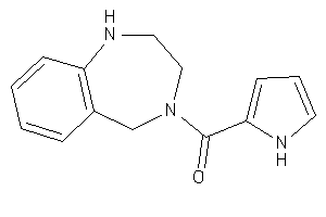 1H-pyrrol-2-yl(1,2,3,5-tetrahydro-1,4-benzodiazepin-4-yl)methanone