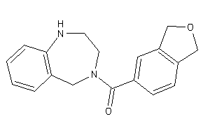 Phthalan-5-yl(1,2,3,5-tetrahydro-1,4-benzodiazepin-4-yl)methanone