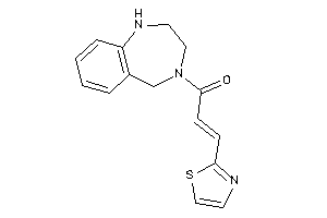 1-(1,2,3,5-tetrahydro-1,4-benzodiazepin-4-yl)-3-thiazol-2-yl-prop-2-en-1-one