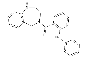 (2-anilino-3-pyridyl)-(1,2,3,5-tetrahydro-1,4-benzodiazepin-4-yl)methanone