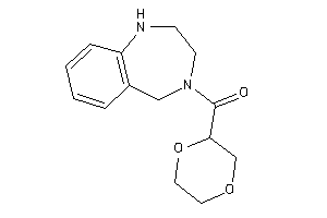 Image of 1,4-dioxan-2-yl(1,2,3,5-tetrahydro-1,4-benzodiazepin-4-yl)methanone