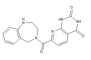 7-(1,2,3,5-tetrahydro-1,4-benzodiazepine-4-carbonyl)-1H-pyrido[2,3-d]pyrimidine-2,4-quinone