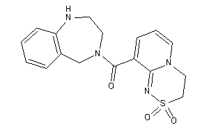 (2,2-diketo-3,4-dihydropyrido[2,1-c][1,2,4]thiadiazin-9-yl)-(1,2,3,5-tetrahydro-1,4-benzodiazepin-4-yl)methanone