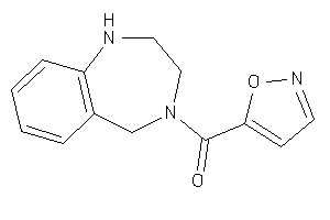 Isoxazol-5-yl(1,2,3,5-tetrahydro-1,4-benzodiazepin-4-yl)methanone