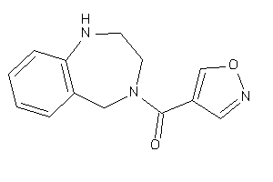 Isoxazol-4-yl(1,2,3,5-tetrahydro-1,4-benzodiazepin-4-yl)methanone