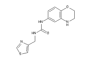 1-(3,4-dihydro-2H-1,4-benzoxazin-6-yl)-3-(thiazol-4-ylmethyl)urea