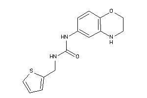 1-(3,4-dihydro-2H-1,4-benzoxazin-6-yl)-3-(2-thenyl)urea