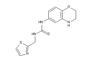 1-(3,4-dihydro-2H-1,4-benzoxazin-6-yl)-3-(thiazol-2-ylmethyl)urea