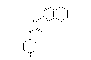 1-(3,4-dihydro-2H-1,4-benzoxazin-6-yl)-3-(4-piperidyl)urea