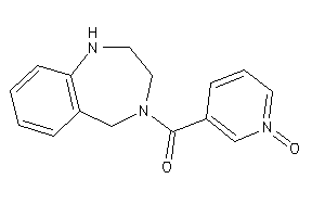 (1-keto-3-pyridyl)-(1,2,3,5-tetrahydro-1,4-benzodiazepin-4-yl)methanone