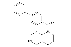 Image of 3,4,4a,5,6,7,8,8a-octahydro-2H-1,6-naphthyridin-1-yl-(4-phenylphenyl)methanone