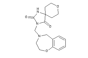 3-(3,5-dihydro-2H-1,4-benzoxazepin-4-ylmethyl)-8-oxa-1,3-diazaspiro[4.5]decane-2,4-quinone