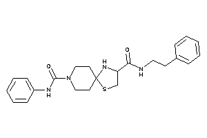 N-phenethyl-N'-phenyl-1-thia-4,8-diazaspiro[4.5]decane-3,8-dicarboxamide