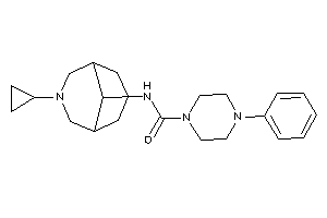 N-(7-cyclopropyl-7-azabicyclo[3.3.1]nonan-9-yl)-4-phenyl-piperazine-1-carboxamide