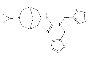 3-(7-cyclopropyl-7-azabicyclo[3.3.1]nonan-9-yl)-1,1-bis(2-furfuryl)urea