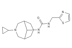 Image of 1-(7-cyclopropyl-7-azabicyclo[3.3.1]nonan-9-yl)-3-(thiazol-2-ylmethyl)urea