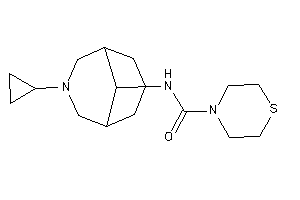 N-(7-cyclopropyl-7-azabicyclo[3.3.1]nonan-9-yl)thiomorpholine-4-carboxamide