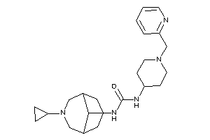 1-(7-cyclopropyl-7-azabicyclo[3.3.1]nonan-9-yl)-3-[1-(2-pyridylmethyl)-4-piperidyl]urea