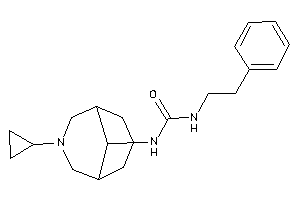 1-(7-cyclopropyl-7-azabicyclo[3.3.1]nonan-9-yl)-3-phenethyl-urea