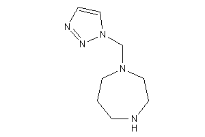 1-(triazol-1-ylmethyl)-1,4-diazepane