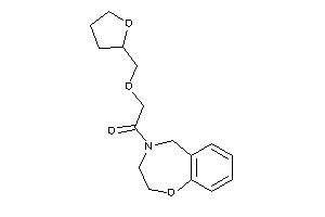 1-(3,5-dihydro-2H-1,4-benzoxazepin-4-yl)-2-(tetrahydrofurfuryloxy)ethanone