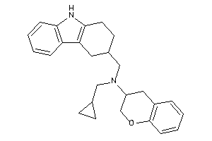Chroman-3-yl-(cyclopropylmethyl)-(2,3,4,9-tetrahydro-1H-carbazol-3-ylmethyl)amine