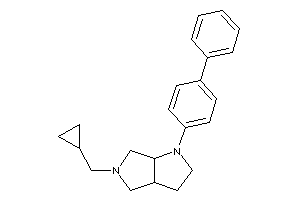 5-(cyclopropylmethyl)-1-(4-phenylphenyl)-2,3,3a,4,6,6a-hexahydropyrrolo[3,4-b]pyrrole