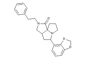 Image of 1,3-benzodioxol-4-yl(phenethyl)BLAHone